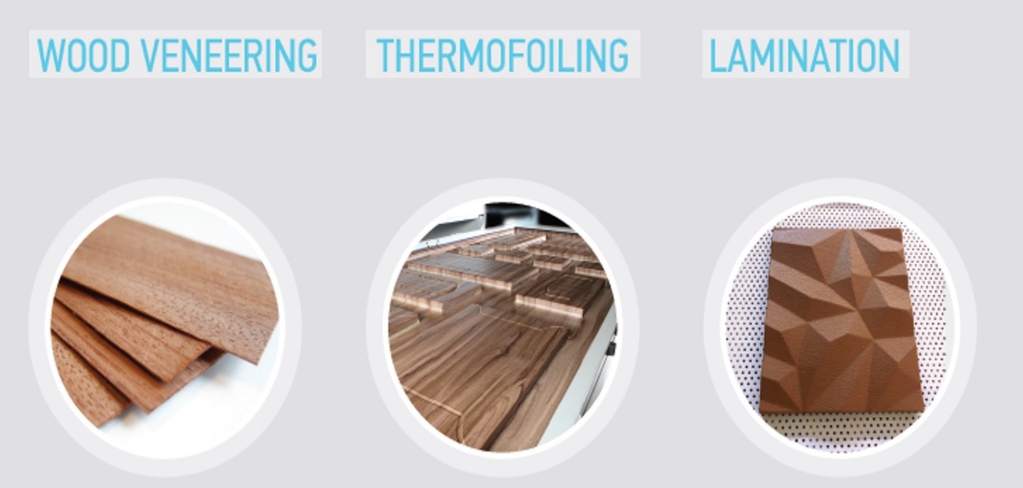 MODEL FABRICAT